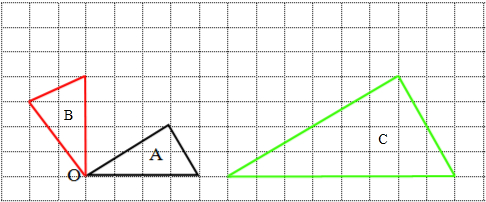 1画出三角形a绕点o按逆时针方向旋转90度后的图形b