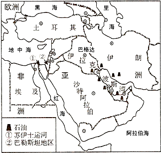 中东地区的石油主要运往( ) a.西欧,美国,日本 b.东亚,东南亚,印度 c.
