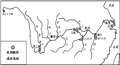 注入 海(2)长江上游与中游的分界处是.中游与下游的分界处是.