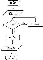 对任意正整数n.定义n的阶乘n!如下:n!=n×-×3