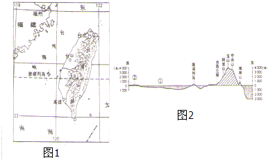 (2)利用图1比例尺为1:10000000,台北--福州之间图上距离是2.