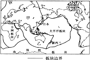读世界板块分布图.完成下列各题.(1)认为地球岩石圈是由板块拼合而成的学说是 .全球主要有 大板块.此外.还有许多小板块.几乎全部是海洋的板块是 .南美洲所在的板块名称是 .(2)日本和新西兰都是多地震的国家.它们都位于 火山地震带上.日本位于甲 板块与太平洋板块交界处.新西兰位于乙 板块与太平洋板块交界处.(3)说出世界上火山.地震的分布与板块的关系 题目和参考答案--精英家教网--