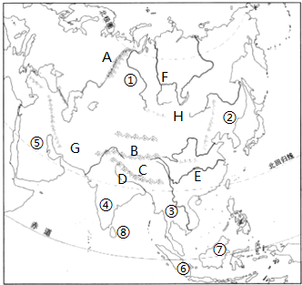 读下面的"亚洲地区图",回答问题