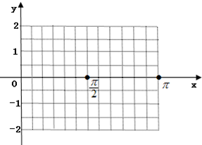 定义[x]表示不超过x的最大整数.若f.则下列结论