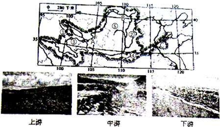 读"黄河流域水系图和上中下游地理景观图",回答下列问题.