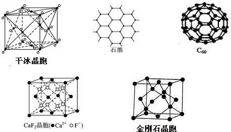 石的结构模型如图所示(石墨仅表示出其中的一层结构(1)干冰晶胞中