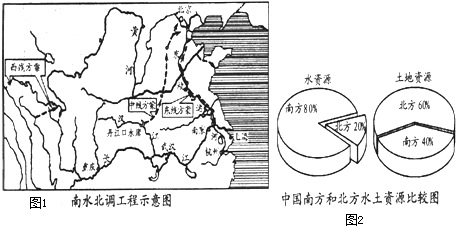 我国某山脉位于地势第二.三级阶梯分界线上.又