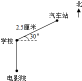 5厘米,(2)利用"图上距离=实际距离×比例尺"即可求得汽车站到学校的