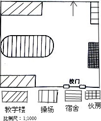 请你自己设计图例,绘制一幅你所在学校的校园平面简图.