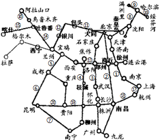 读中国主要铁路干线分布图,回答下列问题.图片