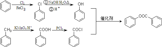 可以通过图所示的路线合成:已知:rcoohpcl3rcocl,苯的同系物通常能与