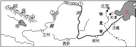 读"黄河流域略图,分析回答问题.