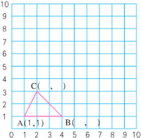 先用数对表示三角形各个顶点的位置.再分别画