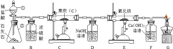 实验室模拟工业炼铁反应原理的装置如下.