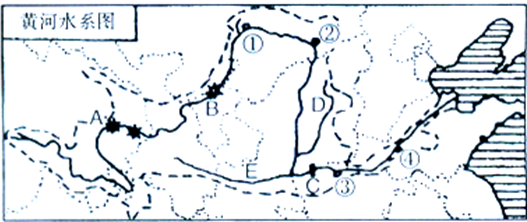 黄河中游两条主要支流的名称( ) a.①汾河b.①渭河c.②汾河d.