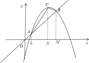 [阅读]定义:函数y=x的图象上有两点A(x1.y1).B(x