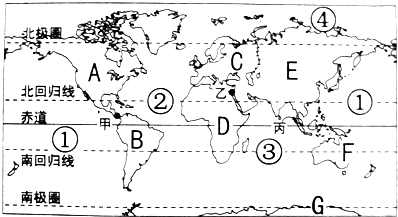 读七大洲,四大洋分布图,回答下列问题