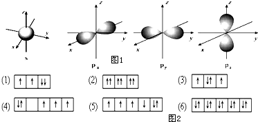 (1)图1是s能级和p能级的原子轨道图,试回答问题