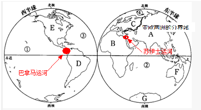 大洋分布可知,a亚洲,b非洲,c欧洲,d南美洲,e北美洲,f大洋洲,g南极洲