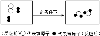 氢气和氧气之间发生的化学反应过程可用如图表示试回答下列问题