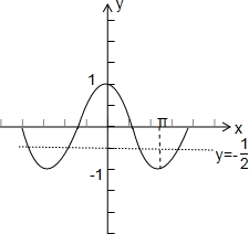 函数y=sin2x+2cosx在区间[-2π3.θ]上的最小值