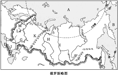 读"俄罗斯略图",完成下列内容