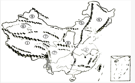 (2)(1)青藏;四川;长江中下游;东北;内蒙古;柴达木;塔里木;塔克拉玛干