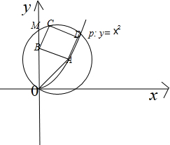 已知点A在曲线P:y=x2上.⊙A过原点O.且与y轴的