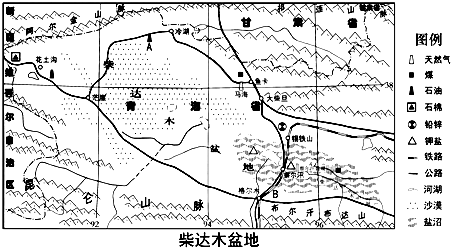 读中国主要山脉分布图.完成下列各题:(1)根据下
