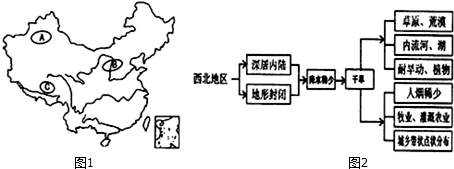 如图是不同时期长江三角洲地区的城市空间分布