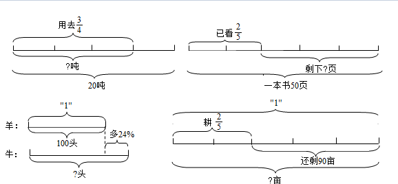 看图列式计算