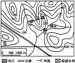 月神六人口_神六飞天探月手抄报(2)