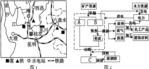 向型经济的主要优势是( )①靠近港澳和东南亚 