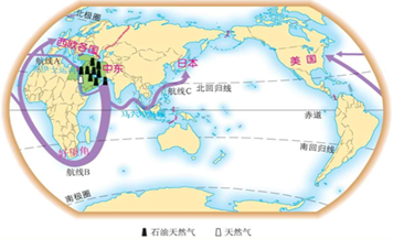 (4)海上石油运输路