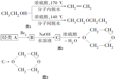 乙醇在与浓硫酸混合共热的反应过程中,受反应条件的影响,可发生两类不