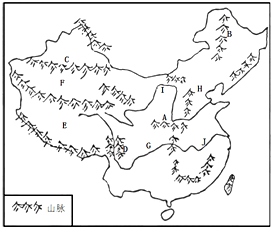 图为台湾地形图.下列叙述正确的是( ) A.