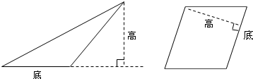 画出下面图形给定底边上的高