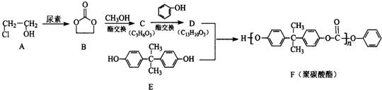 f(聚碳酸酯)是一种性能优良的工程塑料,合成路线如下