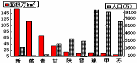 法国人口比例_娶大24岁女老师,30岁当爷爷,法国人真要选 祁同伟 当总统