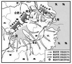 渡江战役 c.辽沈战役 d.平津战役