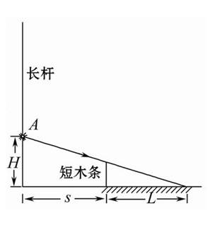 点光源的原理_图5 光源的视场角示意图