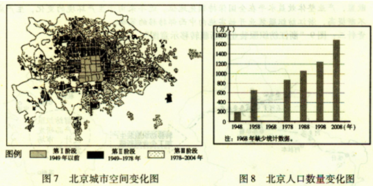 人口普查考点_人口普查(3)