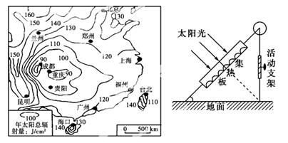 贵州省地处我国西南地区.该省喀斯特地貌发育