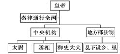 江西省的简称