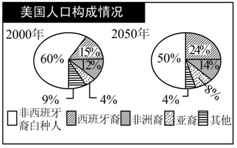 中国人口增长率变化图_人口机械增长率计算