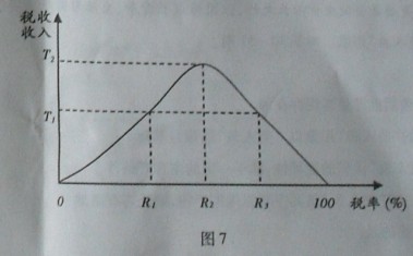 年均gdp增速怎么计算_年均GDP增长率怎么算