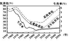 永嘉县区域总人口数_平阳籍永嘉县负责人主持永嘉县乡镇行政区划调整方案(3)