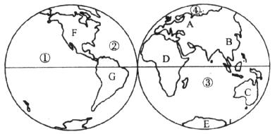 26.读东西半球图.完成下列要求: (1)写出图中英