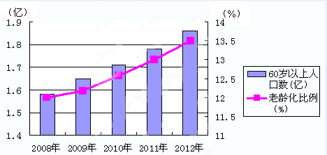 gdp的优点_GDP降6.8 ,虽降犹荣 国民经济 亮点 多(2)