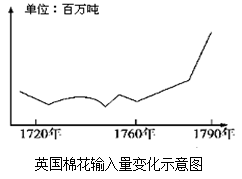 1857年经济危机特点_1857年美国经济危机爆发的原因是生产过剩,这场经济危机导致美国政...
